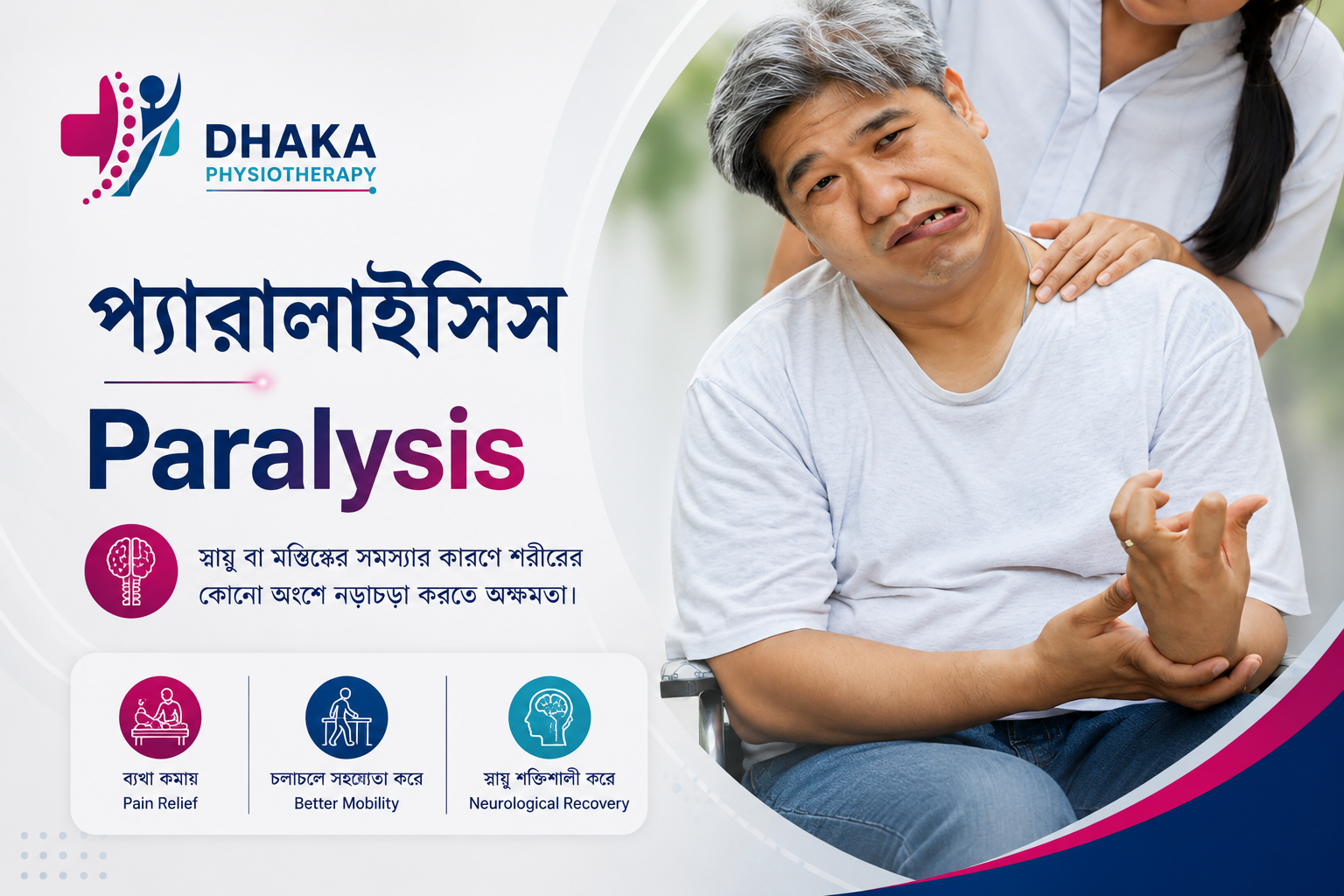 Paralysis Rehabilitation