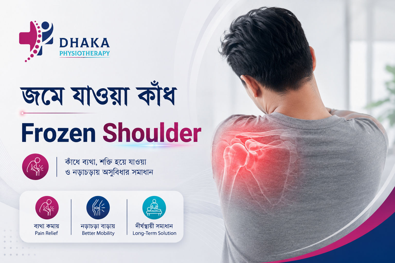 Frozen Shoulder Treatment