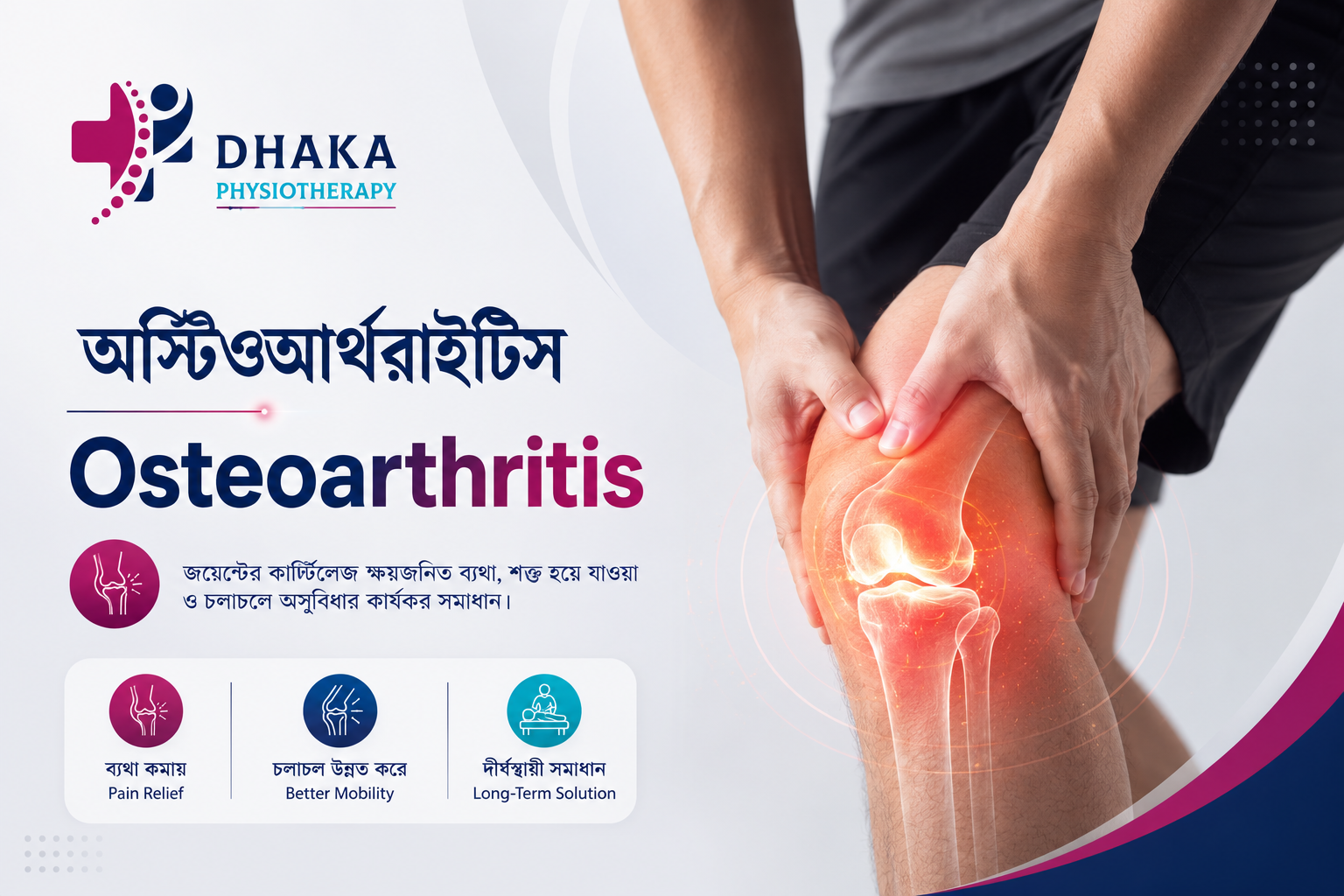 Osteoarthritis Treatment